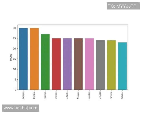 罗马与贝内文托对决数据分析及比赛预测详解