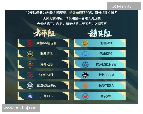 城市赛分析：JDG团队意识的出色表现与战术执行深度剖析MBA