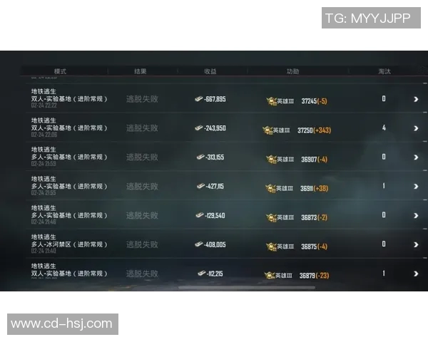 和平精英技术排行榜揭晓TES战队荣登第二名引发热议MBA