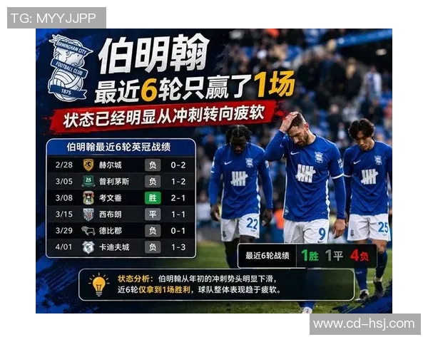 布莱克本对阵伯明翰精彩直播全程回顾与赛后分析