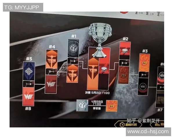 IG在世界大师赛积分榜中以95分稳居第一位置引发关注