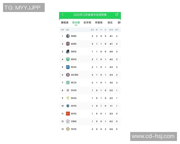 南京排球队在钻石联赛中以91分稳居积分榜首位展现强劲实力