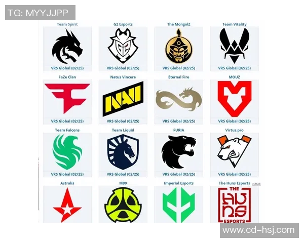 权威发布：全球CSGO团队协作实力排行榜揭晓引发热议